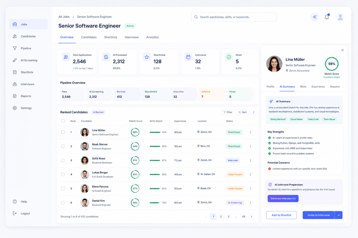 AI CV Screening Suite mit Kandidatenranking, Skill Matching und Interview Workflow