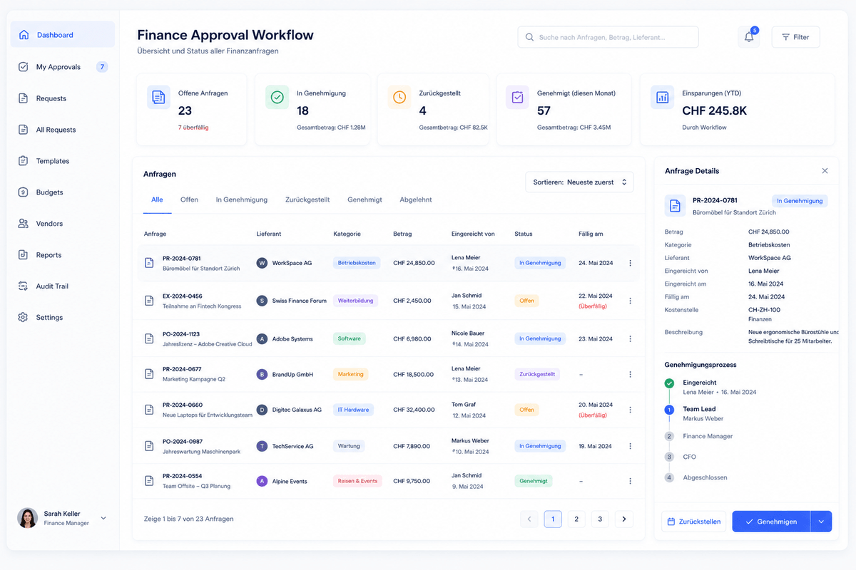 Finance Approval Workflow Dashboard mit Anfragen, Genehmigungsstatus, Suchfunktion und Freigabeprozess