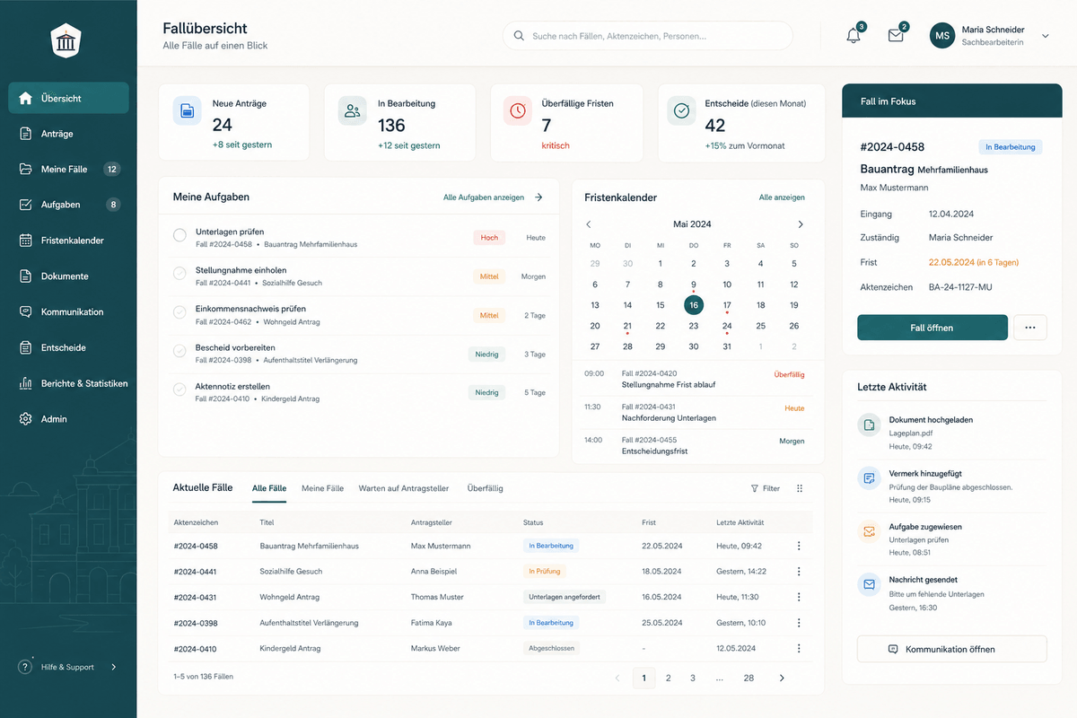 Public Sector Case Management mit Fallverwaltung, Dokumentenworkflow und sicherem Portalstatus