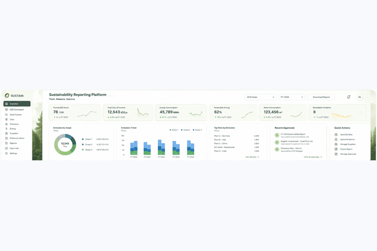 Sustainability Reporting Platform mit ESG-Daten, Nachweisen, Freigaben und Management Reports